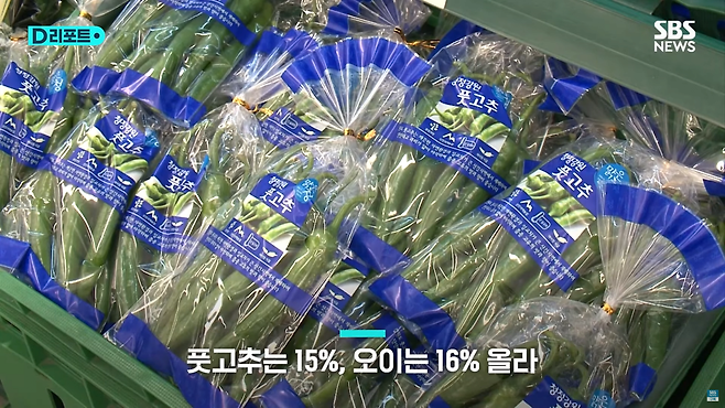 스크린샷(999).png 쌈채소 추가, 부담스러워요…깻잎 한 장에 100원?