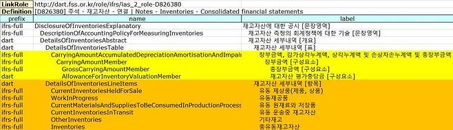 사진1=금융감독원