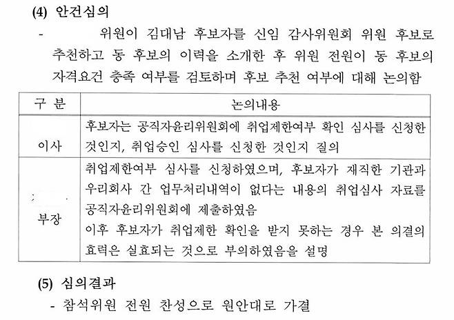 서울보증보험은 7월15일 임원후보추천위원회를 열었다. 이날 김대남 전 행정관 감사위원 후보 추천 안건이 참석자 전원 찬성으로 통과했다. ⓒ한창민 사회민주당 의원실