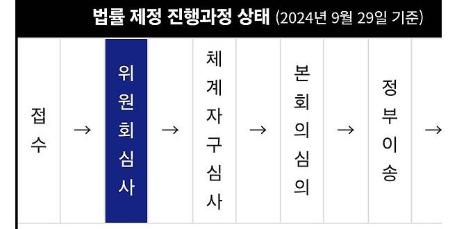 Screenshot_20241002_110502_Samsung Internet.jpg 민주주의 퇴행으로 가고 있는 감청법 근황 ㄷㄷㄷ