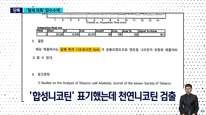 스크린샷(1264).png "최소 수억에서 수십억 탈세"…합성이라더니 "천연 니코틴"