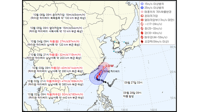 제18호 태풍 '끄라톤' 예상 이동경로 (사진, 기상청)