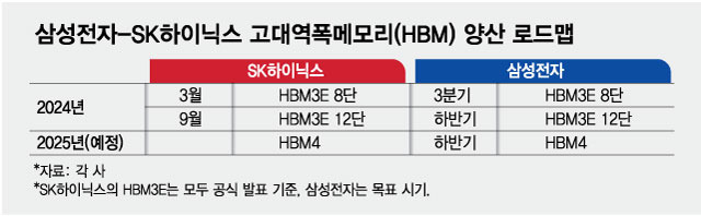 /시각물=최헌정 디자인기자