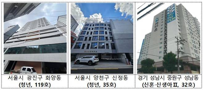 LH의 청년·신혼부부 대상 매입임대주택 [LH 제공. 재판매 및 DB 금지]