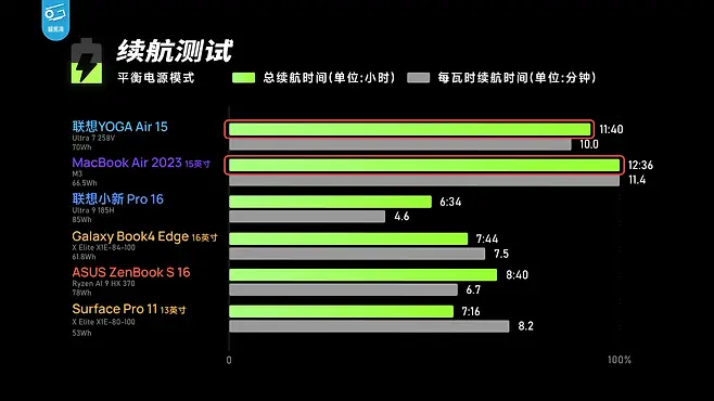 a55601a10c0bbd769a93c3bb17c36411e1bb1eeb3a5199f36713ede993e357c91e529965d9bb443aace1bbc8d270f22959aea641019122c4dbf4f2b19b16759c32a409f82f398df1870fdc67192a360800bc4aa0e024b4519f7afd63