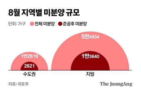 신재민 기자