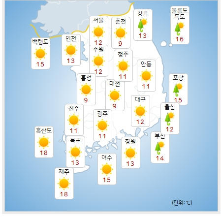 ⓒ기상청: 오늘(4일) 오전 전국날씨