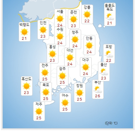 ⓒ기상청: 오늘(4일) 오후 전국날씨