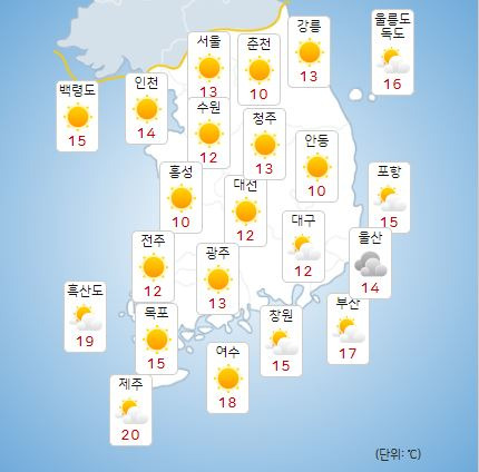 ⓒ기상청: 내일(5일) 오전 전국날씨