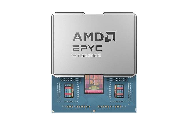 AMD가 임베디드 환경에 맞춰 설계한 중앙처리장치(CPU), 에픽 임베디드 8004를 공개했다. / 출처=AMD