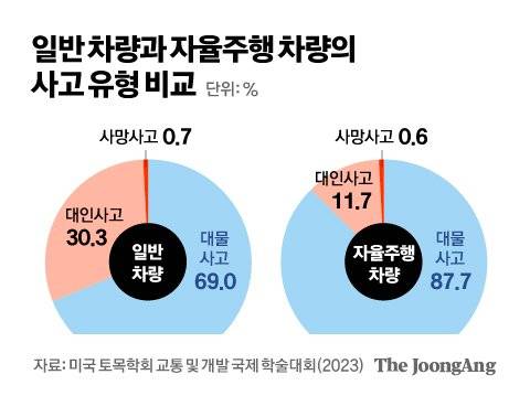 김영옥 기자