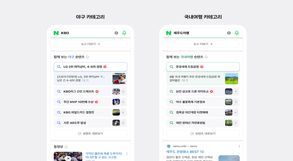 Courtesy of Naver Corp.