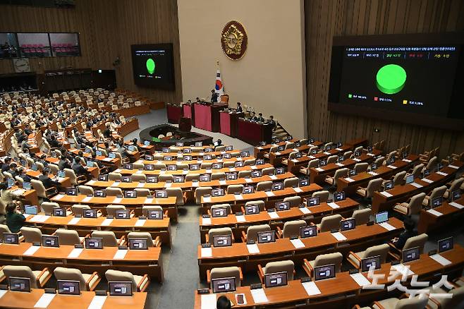 지난달 19일 서울 여의도 국회에서 열린 제418회국회(정기회) 제8차 본회의에서 윤석열 대통령 배우자 김건희의 주가조작 사건 등의 진상규명을 위한 특별검사 임명 등에 관한 법률안(대안)이 재석167인, 찬성 167인, 반대 0인, 기권 0인으로 가결되고 있다. 윤창원 기자