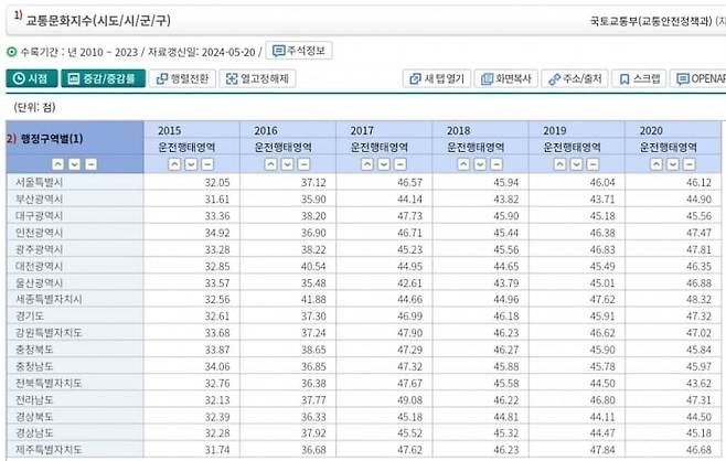 1ebec223e0dc2bae61abe9e74683706cbe0acbbc218efa7c65ab7588e1bea20279bbebf9a3d638308b4c4d1d473aad5e01