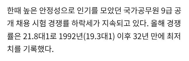 역대 국가직 9급 공무원 시험 경쟁률