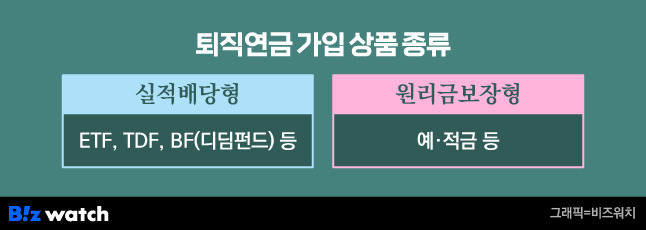 퇴직연금 가입 상품 종류/그래픽=비즈워치