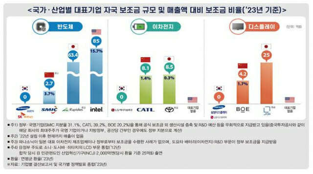 (사진=한경협)