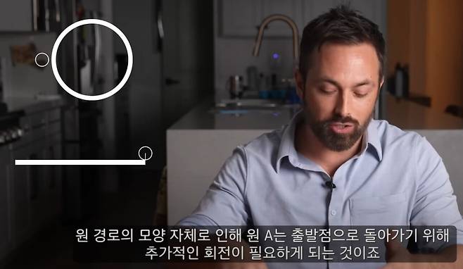 Screenshot 2024-10-07 at 06.29.19.JPG 미국수능 SAT 에서 정답률 0퍼였던 레전드 중학교수준 수학문제