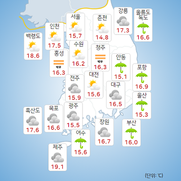 7일 오전 9시 현재 전국 날씨. [사진=기상청 날씨누리]