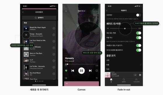 왼쪽부터 스포티파이의 최고의 장점으로 꼽을 수 있는 기능 세 가지인 ‘새로운 곡 추가하기’, ‘캔버스(Canvas)’, ‘패이드 인 아웃(Fade-in-out)’ 화면.