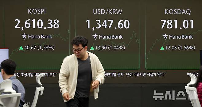 [서울=뉴시스] 이영환 기자 = 코스피가 전 거래일(2569.71)보다 40.67포인트(1.58%) 오른 2610.38에 장을 마감한 7일 오후 서울 중구 하나은행 딜링룸 전광판에 지수가 표시되고 있다.코스닥 지수는 전 거래일(768.98)보다 12.03포인트(1.56%) 상승한 781.01에 거래를 종료했다.  2024.10.07. 20hwan@newsis.com