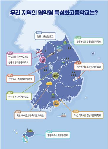 [교육부 제공]