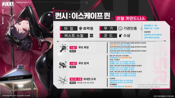 - 퀀시: 이스케이프 퀸 스킬 구성