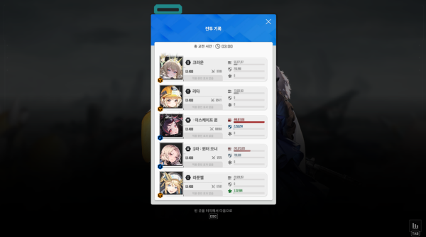 - 이번 솔로레이드 보스 '랜드이터' 기준 '퀀시: 이스케이프 퀸' 대미지 측정