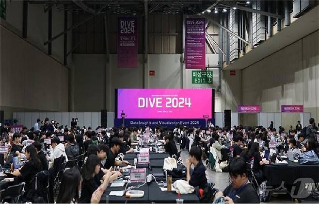 '다이브(DIVE) 2024'에서 청년들이 경연을 펼치고 있다(부산시청 제공)