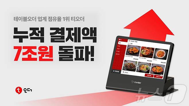 테이블오더 업체 티오더, 누적 결제액 7조 원 달성(티오더 제공)