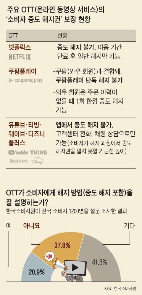 그래픽=이진영