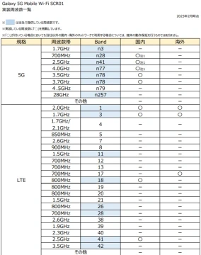 163600de6e26cc2db96feb39fc15a9dc3f5f9cb880612f02c2b0b1e305ee2100b4760793ea0857d80244fa486a4019b0205ae9d56bff26dbb2