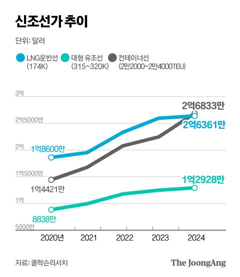 박경민 기자