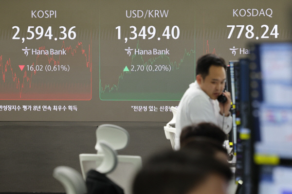 지난 8일 오후 서울 중구 하나은행 딜링룸 현황판에 코스피·코스닥 종가가 표시돼있다. 사진은 기사 내용과 직접적인 관련이없음. 연합뉴스