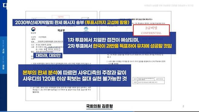 김준형 조국혁신당 의원이 7일 국회 외교통일위원회 국정감사에서 공개한 3급 비밀 문건. 국회방송 화면 캡쳐