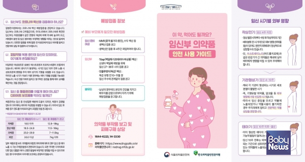임신 중 의약품 복용 정보.&nbsp;ⓒ식품의약품안전처