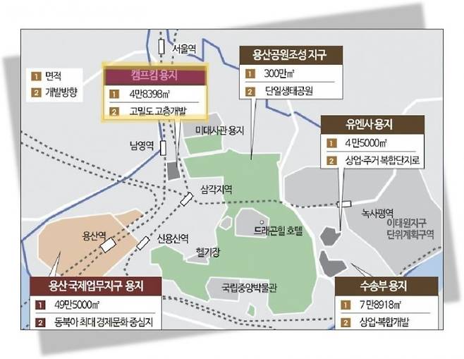 서울 용산구 일대 캠프킴 등 과거 미군부지 일대 등.