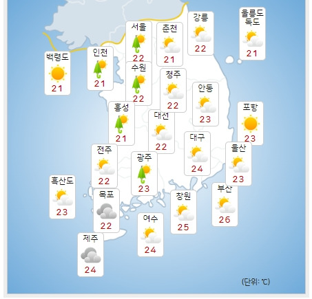 ⓒ기상청: 오늘(10일) 오후 전국날씨