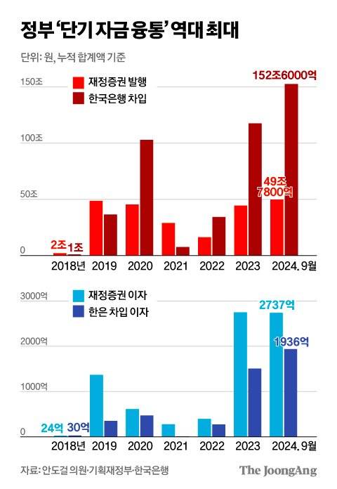 김영희 디자이너