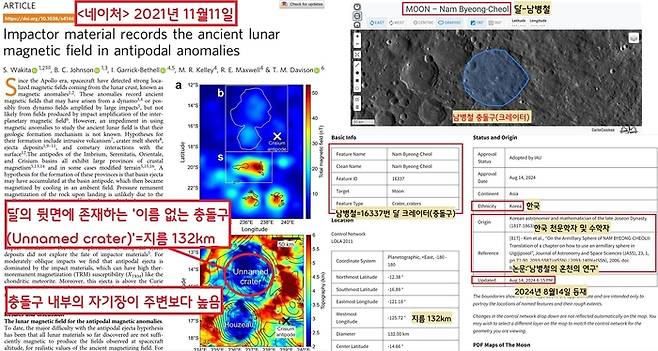 2021년 11월 국제학술지 <네이처>에 실린 ‘달 뒷면의 이름없는 충돌구. 경희대·미 산타크루즈대 공동연구팀과 고천문학자 양홍진 박사의 노력으로  8월14일 국제천문연맹의 달 충돌구 명단에 ‘남병철 충돌구’로 정식 등재됐다.|국제천문연맹 홈페이지