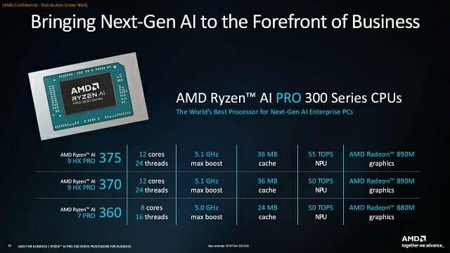 CPU 코어 수, NPU 성능에 따라 차등을 둔 총 3개 제품이 시장에 공급된다. (자료=AMD)