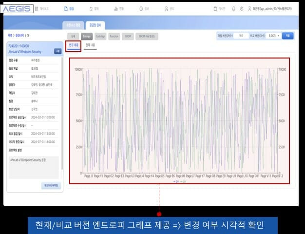 쿤텍, 이지스-SCM 화면(이미지=쿤텍)