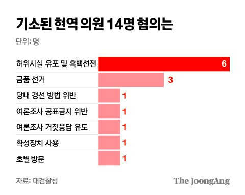 김주원 기자