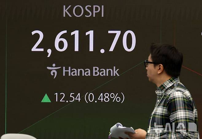 [서울=뉴시스] 이영환 기자 = 코스피가 전 거래일(2599.16)보다 12.86포인트(0.49%) 오른 2612.02에 개장한 11일 오전 서울 중구 하나은행 딜링룸 전광판에 지수가 표시되고 있다.코스닥지수는 전 거래일(775.48)보다 3.52포인트(0.45%) 상승한 779.00, 서울 외환시장에서 원·달러 환율은 전 거래일(1350.2원)보다 0.8원 오른 1351.0원에 출발했다.  2024.10.11. 20hwan@newsis.com