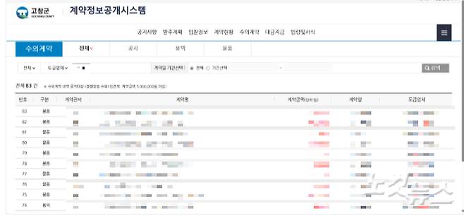 고창군 계약정보공개시스템 일부 캡처. 김대한 기자