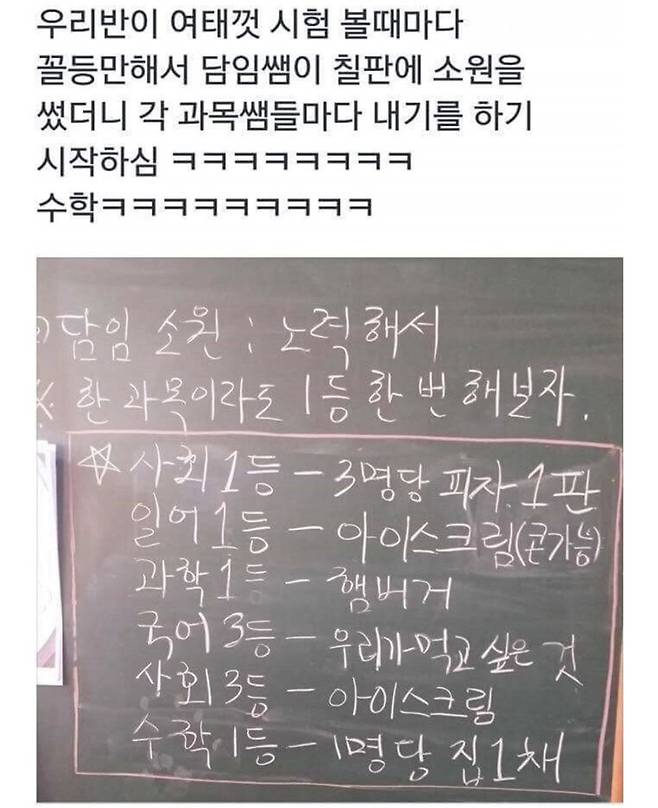 image.jpeg 매번 꼴등반 과목쌤들의 특단 조치