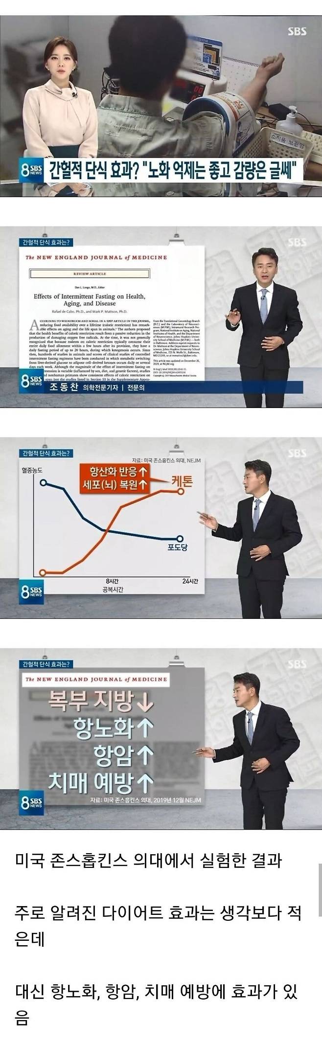 간헐적 단식 다이어트 효과는 적지만