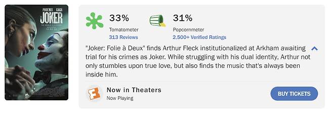 /사진=로튼토마토 홈페이지 캡쳐