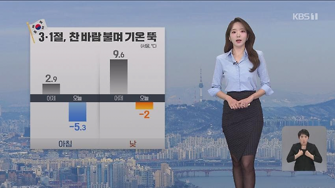 image.png KBS 기상캐스터 박소연