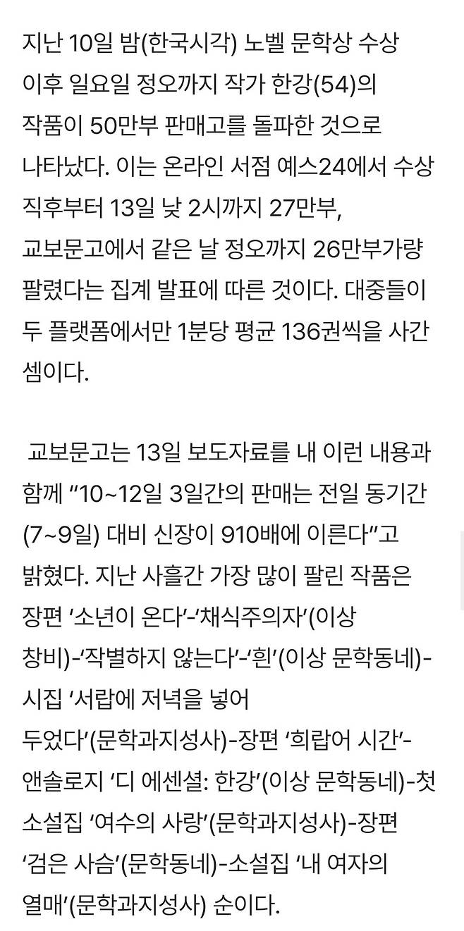 1000016746.jpg 노벨상 한강 작품 1분에 136권꼴 팔려…66시간에 53만부 ‘진기록’